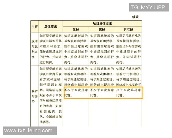 小学体育课程标准的全面解读与实施策略探讨